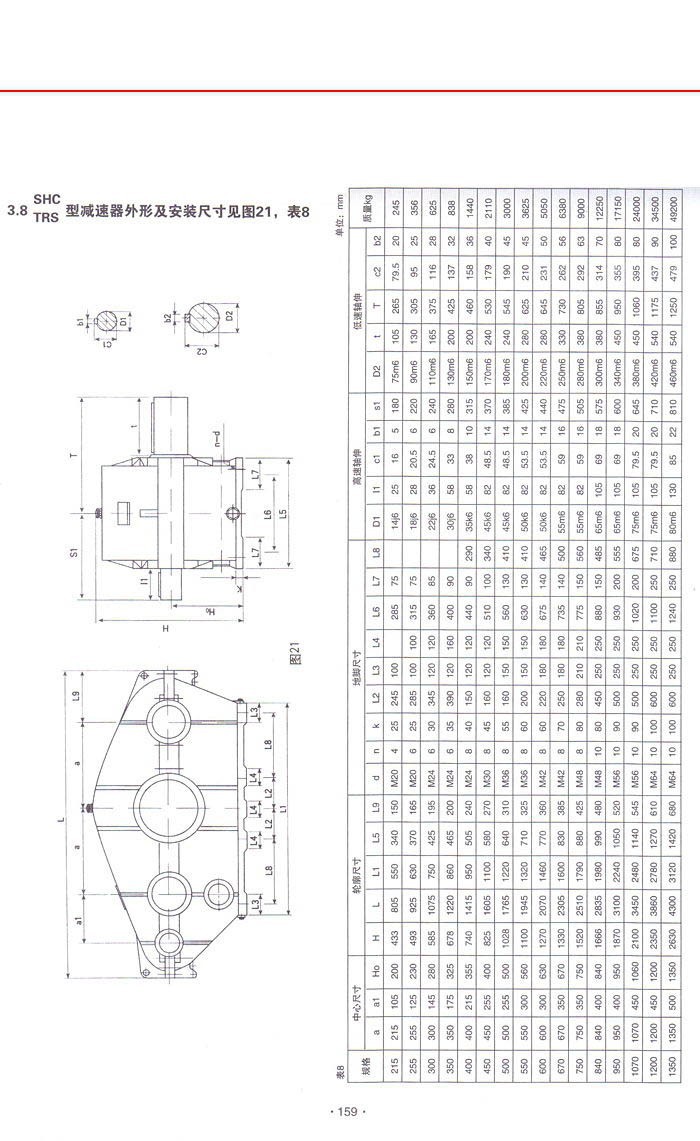 三環減速機系列