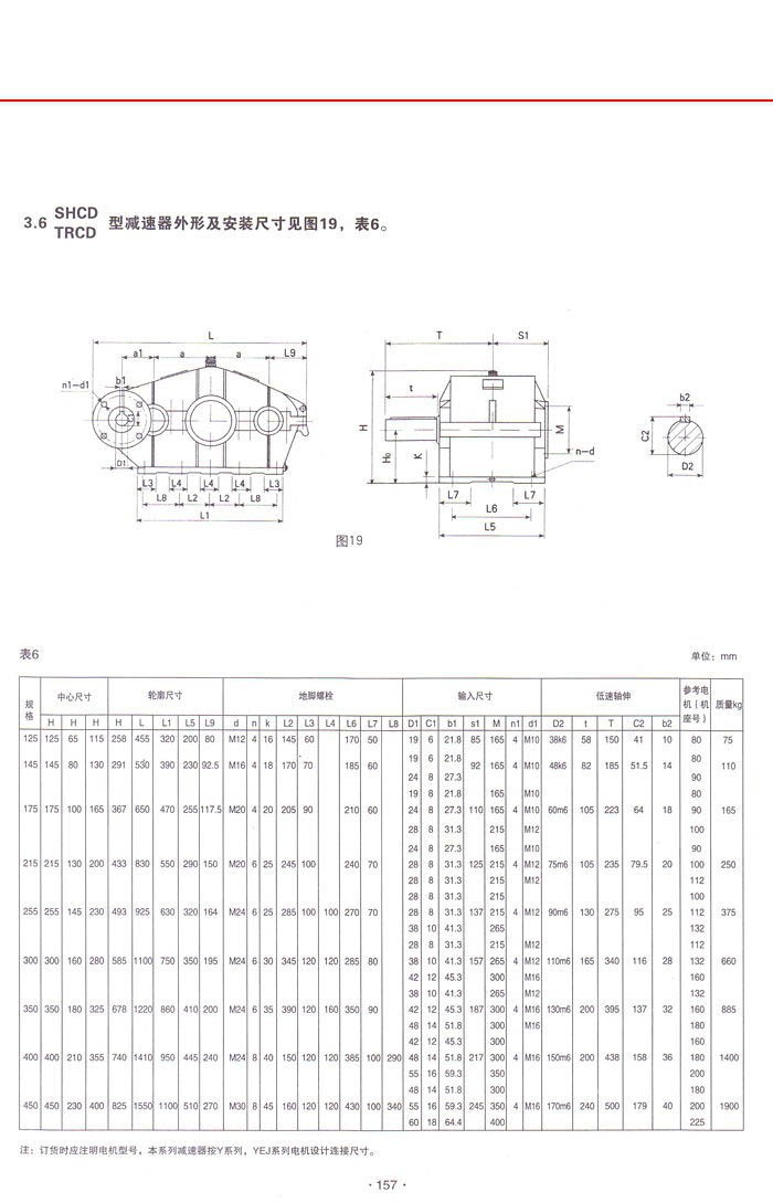三環減速機系列