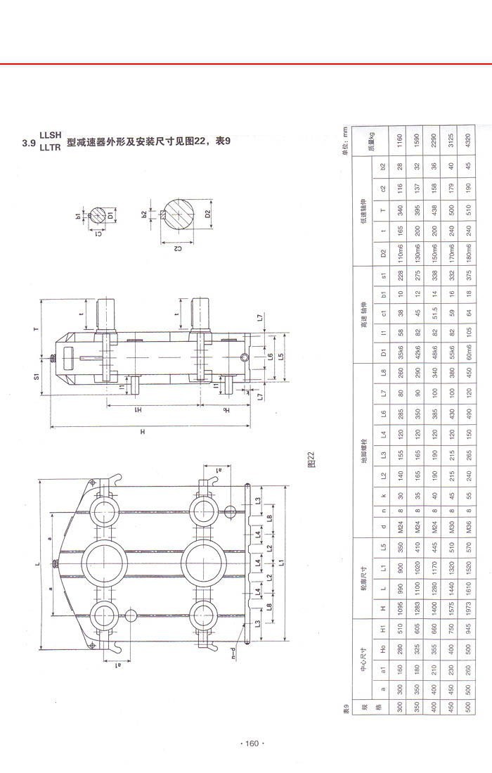 三環減速機系列