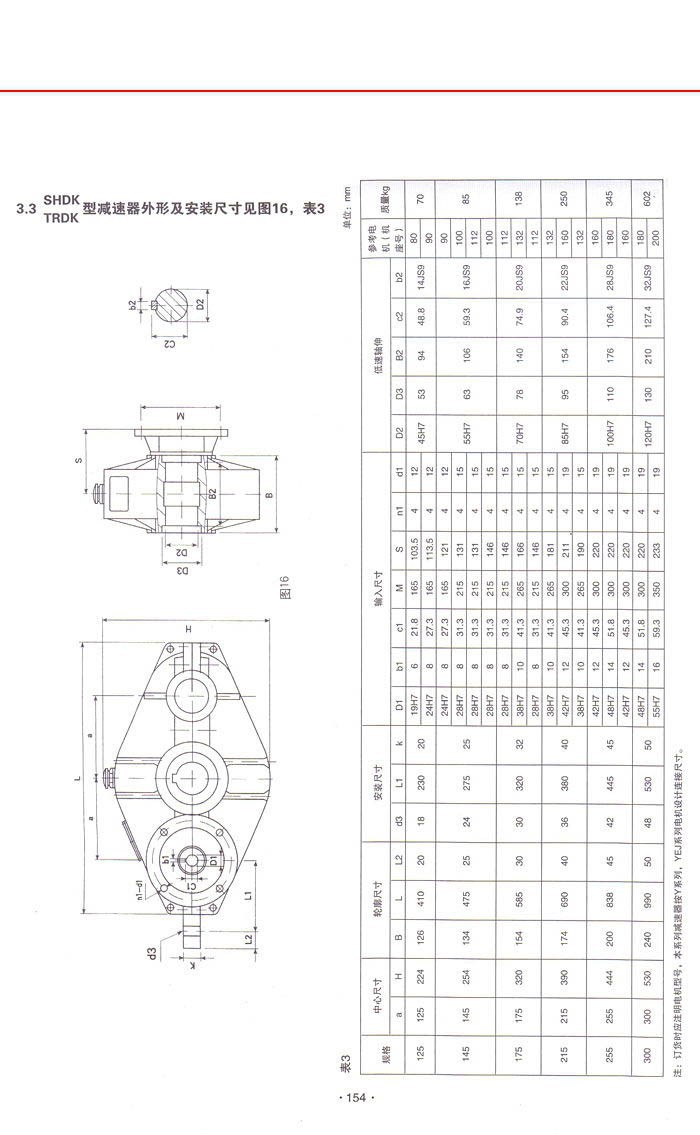 三環減速機系列