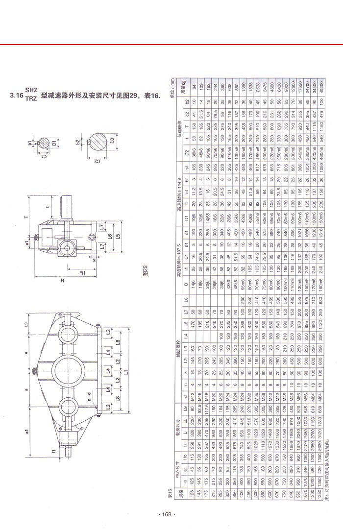 三環減速機系列