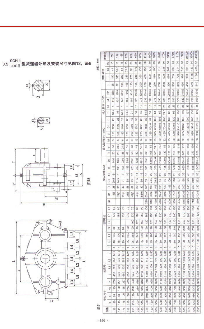 三環減速機系列