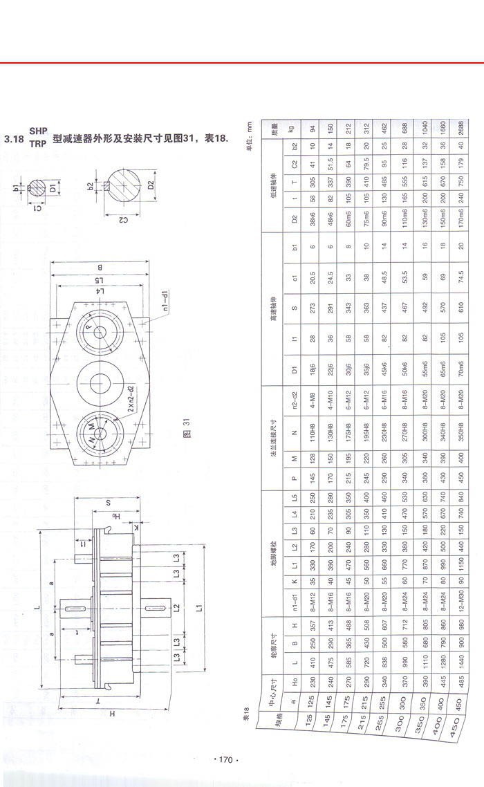 SHP型減速機(jī)