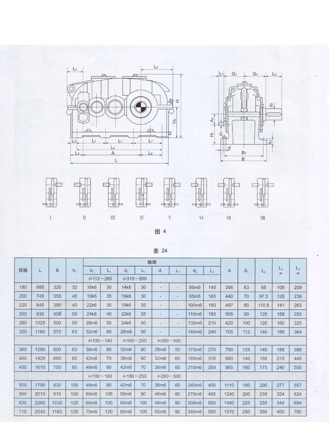 ZFY系列硬齒面減速機
