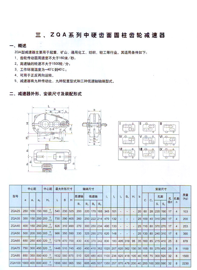ZQA中硬齒面圓柱齒輪減速器
